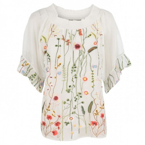 Blouse Top Shirt sweater sweatshirt dress pant trouser shorts socks sweatpants hoodie coat Jacket belt necklace bracelet earrings rings bag shoes scarf tie boxers clip pins formal suit skirt wallet