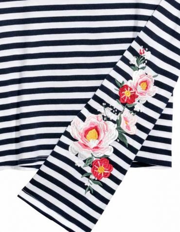 Blouse Top Shirt sweater sweatshirt dress pant trouser shorts socks sweatpants hoodie coat Jacket belt necklace bracelet earrings rings bag shoes scarf tie boxers clip pins formal suit skirt wallet